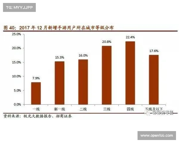 《十一运夺金:探析其背后的发展历程与社会影响力》 《十一运夺金:探析其背后的发展历程与社会影响力》